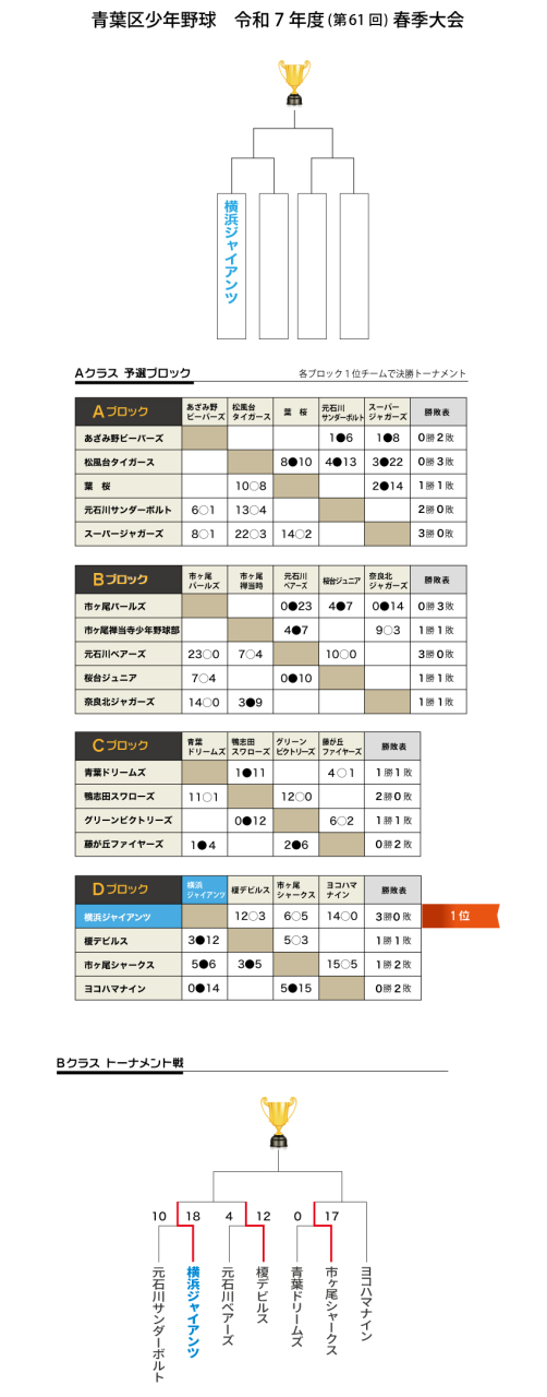 2025第61回春季大会-