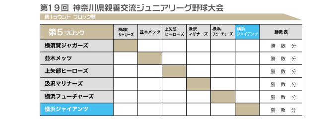 第19回-2025年-ジュニアリーグブロック戦