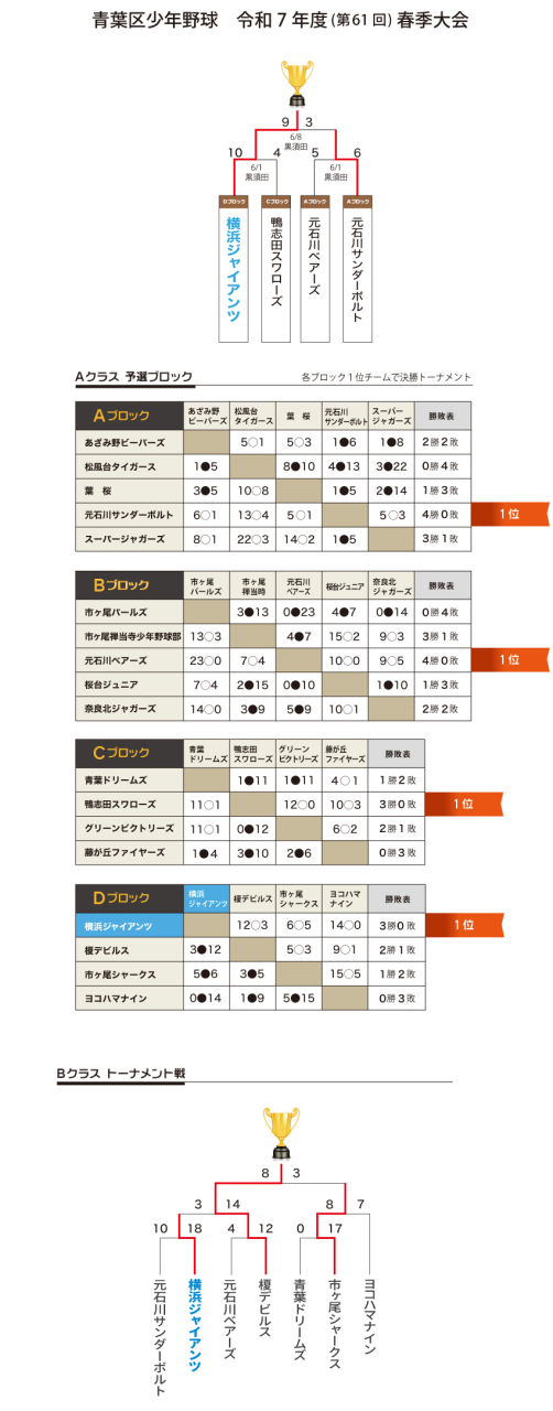 2025第61回春季大会-