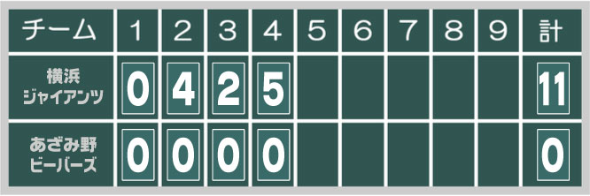 20261010=00