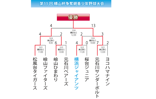 2016横山杯