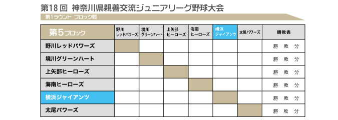 第18回-2023年-ジュニアリーグブロック戦