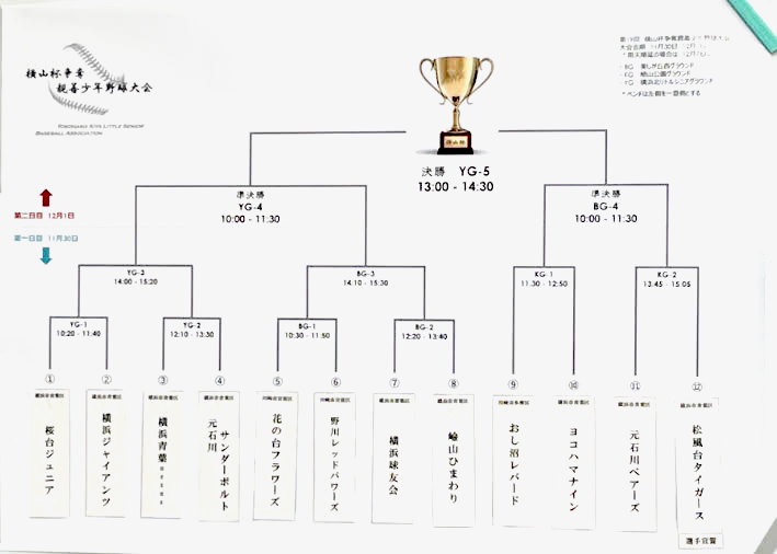 2024横山杯