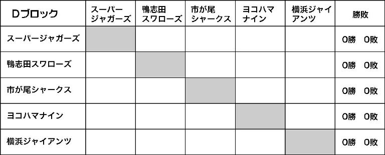 秋季大会Ｄブロックうweb